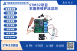 STM32家禽養殖環境監測系統（溫濕度／CO₂／氨氣／光照／水位）含WiFi遠端控制
