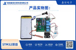 STM32家禽養殖環境監測系統（溫濕度／CO₂／氨氣／光照／水位）含WiFi遠端控制